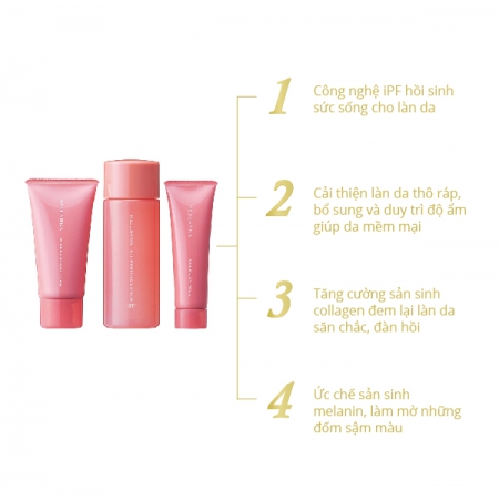 Bộ SET NARIS REJUARNA STARTER (3 sản phẩm: Sữa rửa mặt, Nước dưỡng da, Kem dưỡng da dạng sữa)